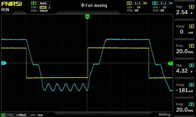 NJM12904Dの波形ーこれは単電源オペアンプです