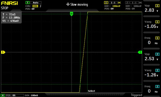 スルーレートを算出するために、カーソルを入れ、時間と電圧の変化量を表示させました。