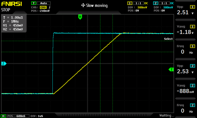 全額返金の対象となった、NJM4558(偽物)のスルーレート測定。スルーレートは0.45V/μsでした。