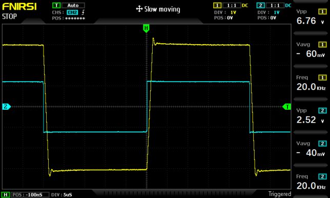 いつものように20kHzの矩形波を入力してみました。