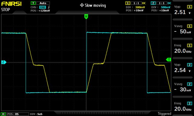 スイッチング歪の例 - 黄色のラインがゼロボルト付近で水平方向に流れています。これがスイッチング歪です。