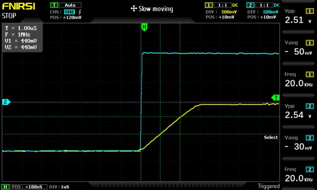 偽物オペアンプはスルーレートが低いです。このオペアンプのスルーレートは0.44V/μsでした。本物のTL072なら、13V/μsのはずです。