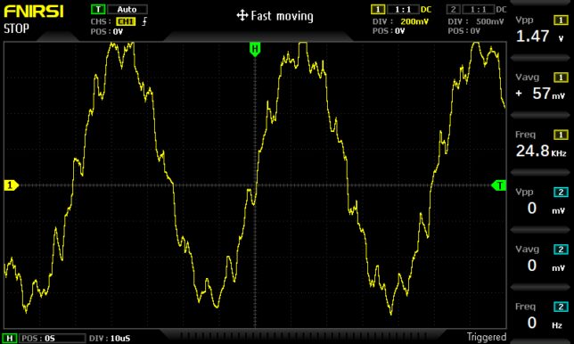 mp3デコーダー３、20kHz正弦波出力波形