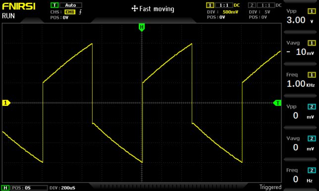 lm386を使用して作成したアンプに1kHzの矩形波を入力したときの出力波形です。本来水平にならなければいけない部分が斜めになっています。