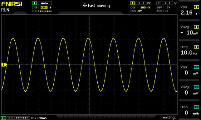 正弦波10Hz入力時の出力波形