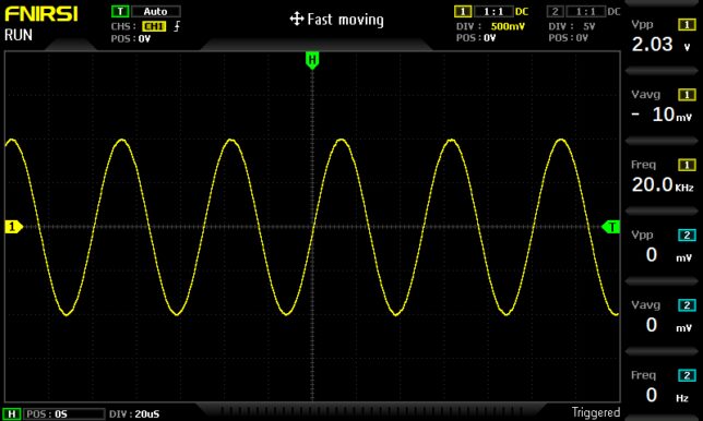 正弦波20kHz入力時の出力波形
