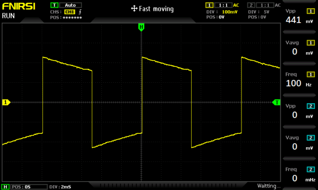 矩形波100Hz