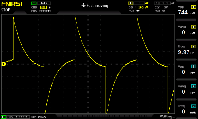 矩形波10Hz