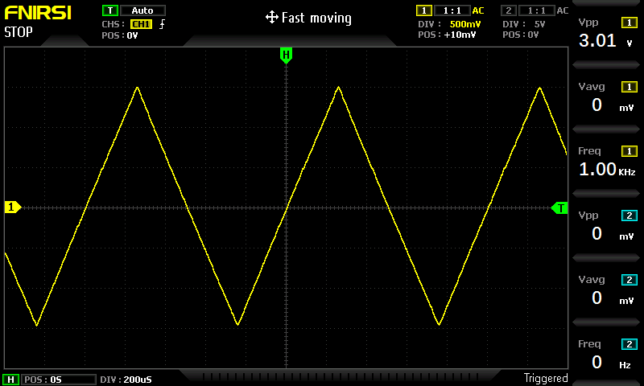 三角波1kHz