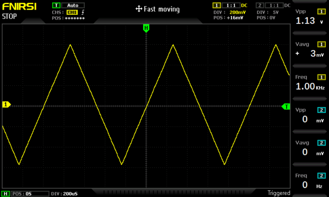 直線性の確認 - 三角波1kHz