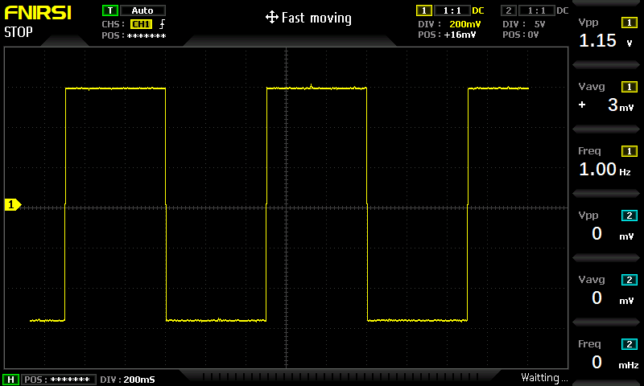 矩形波1Hz