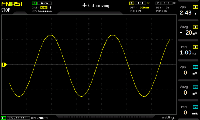 正弦波1Hz出力波形