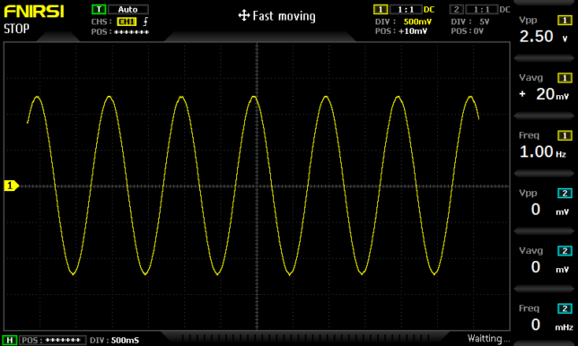 正弦波1Hz