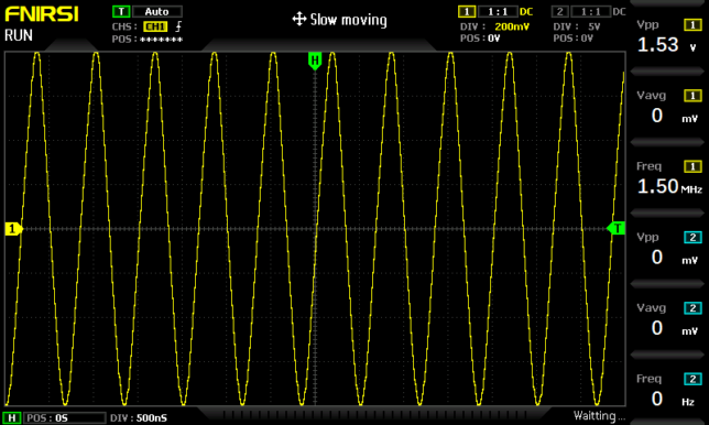 1.5MHz正弦波