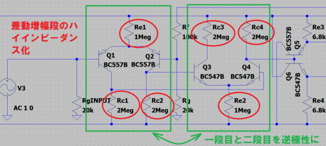 差動増幅段のハイインピーダンス化と一段目二段目の逆極性化