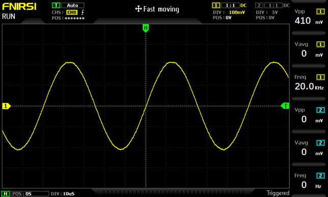 20kHz正弦波 - Vavgを見るとなんと０Vです。これはオフセットが無いことを表しています。
