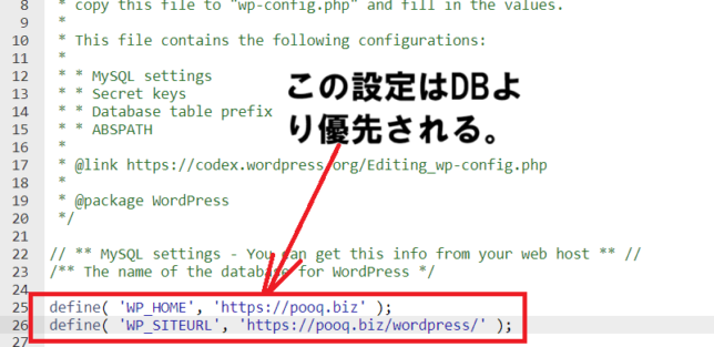 wp-config.phpの設定はDBより優先