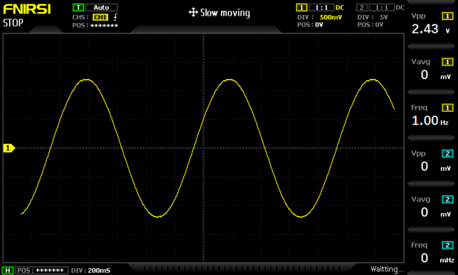 正弦波1Hz