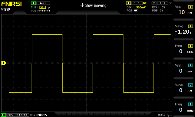 矩形波1Hz